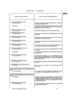 Полное собрание законов Российской Империи. Собрание Второе. Том XLVI. Отделение 3. 1871 г.. Приложение | Нет автора