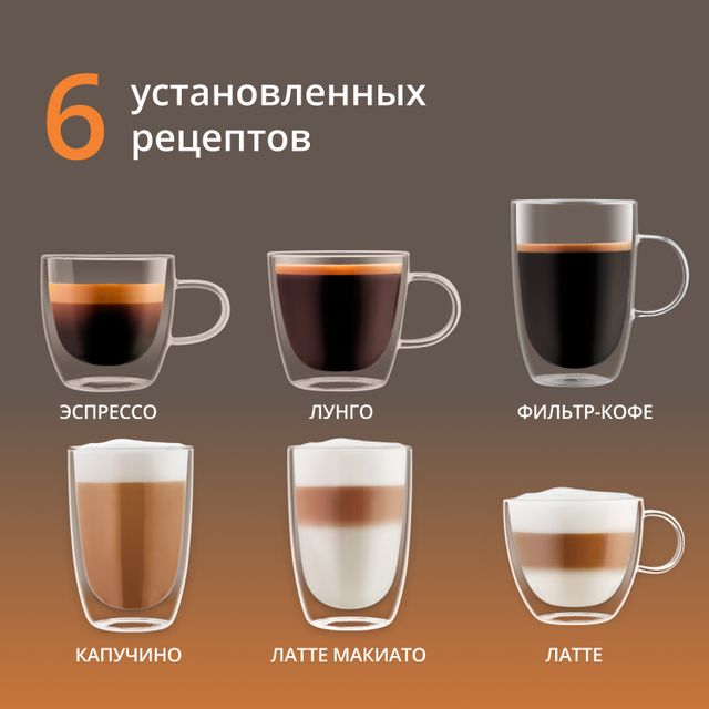 Автоматическая кофемашина KRUPS Sensation Milk EA912B10