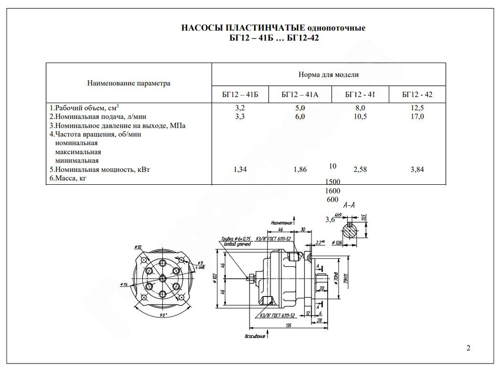 Пластинчатый насос БГ12-42 (17л.) ТУ 2.053.1342 – 78