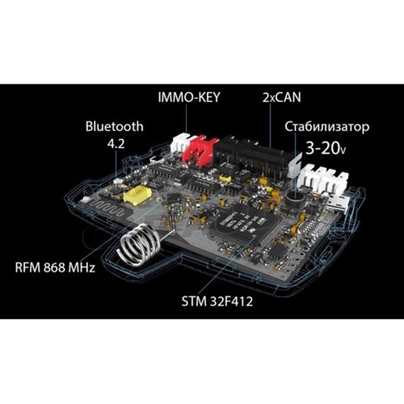 Сигнализация Pandora DX 91