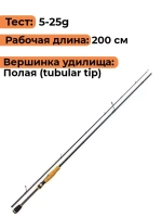 Спиннинг Maximus MANIC