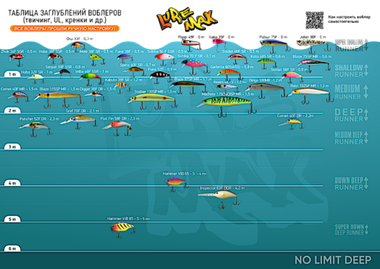 Воблер LureMax Graf 070FDR 70мм 9.0г 0.7-2.1м -