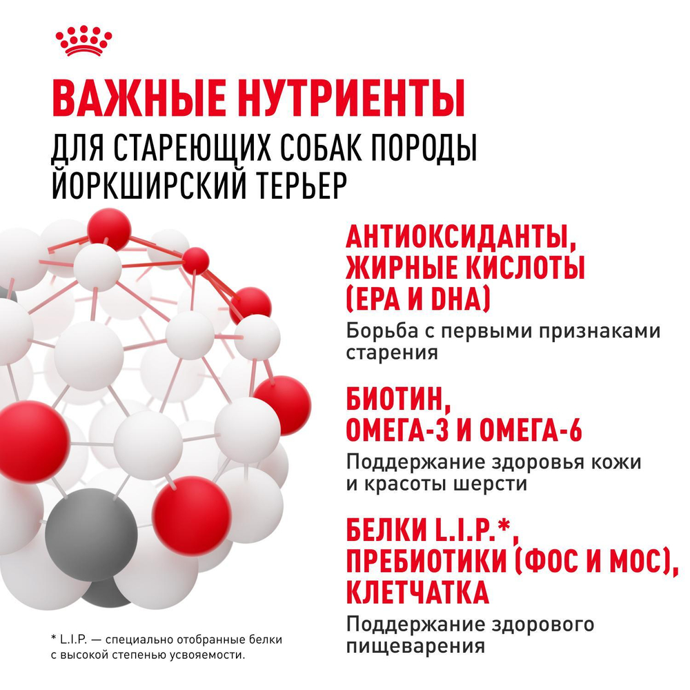 Royal Canin Yorkshire Terrier 8+ Корм сухой для стареющих собак породы Йоркширский Терьер 1,5кг