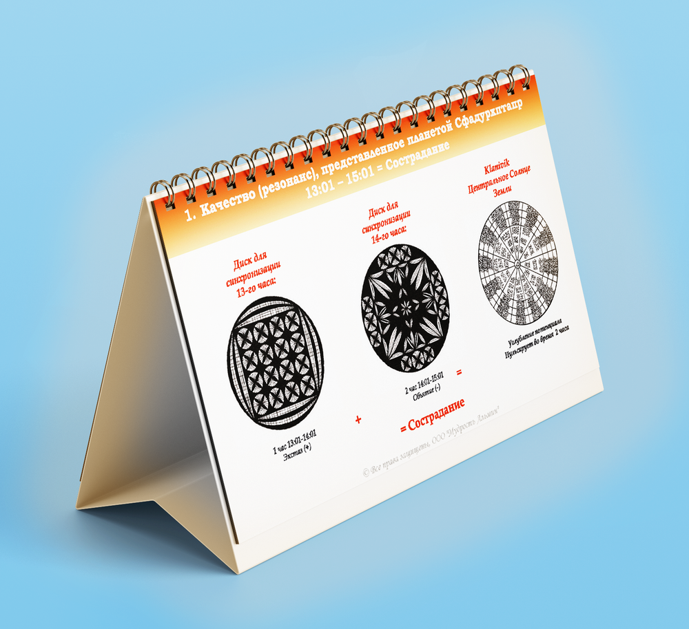 Часы Жонг Галабрук - Часы синхронизации тонких сфер с физическими