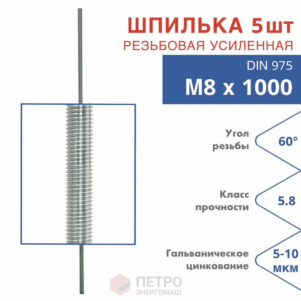 Анкерная шпилька М10х150 5.8 для химических анкеров оцинкованная в комплекте с гайкой и шайбой