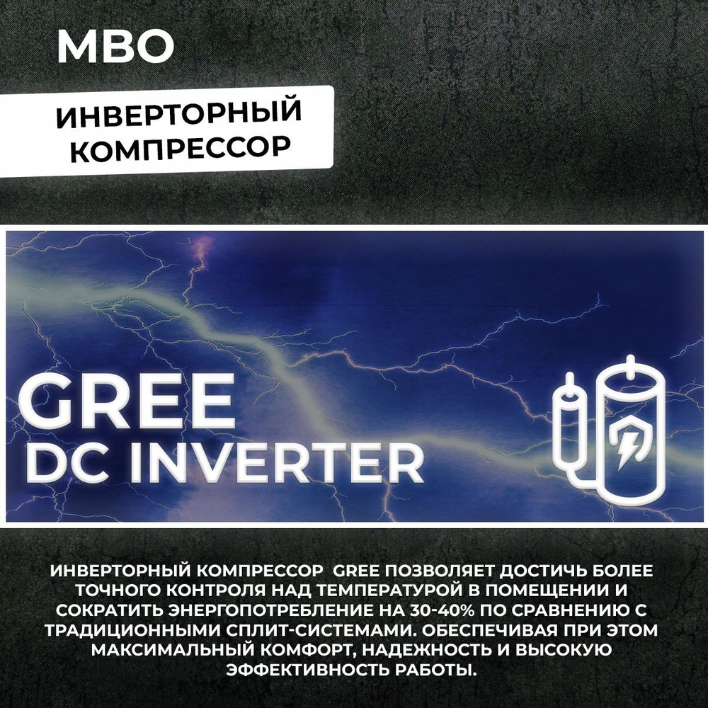 Сплит-система MBO MI-2 DC INVERTER MBOI-07HN1, для помещения до 20 кв.м.