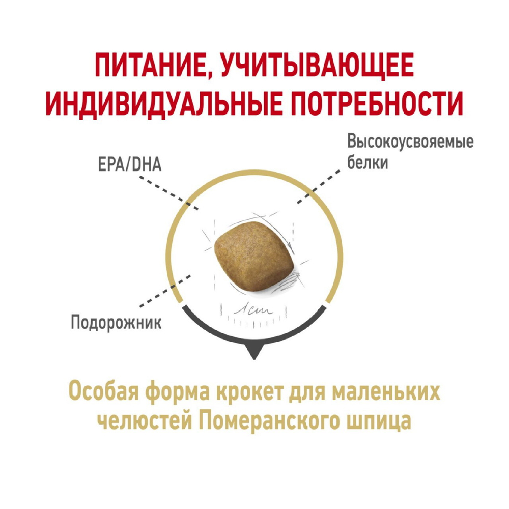 Royal Canin Pomeranian Adult Корм сухой для взрослых собак породы Померанский Шпиц 1,5 кг