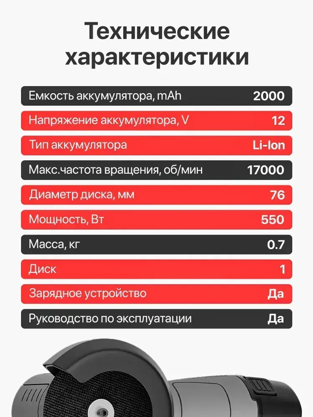 Аккумуляторная угловая болгарка с регулировкой оборотов / Электрическая ушм мини BGD4-1