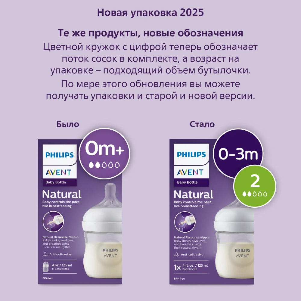 Бутылочка Philips Avent Natural 0-3мес 125мл SCY900/01