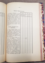 "Состояние России в 1650–1655 г.г. по донесениям Родеса". Б.Г.Курц. 1914 г.
