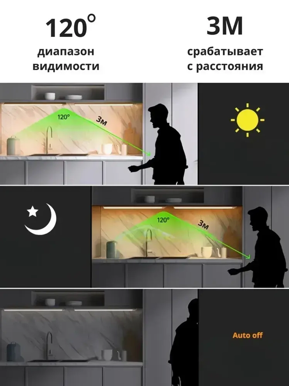 Беспроводной светодиодный светильник с датчиком движения на клипсах, настенный, потолочный, 400 мм, лампа на аккумуляторе (белый 3000-6000К)