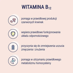 Naturell - Витамин B12 Forte, 120 жевательных таблеток
