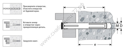 ЗУБР 10 x 72 мм, рамный анкер, 60 шт (302232-10-072)