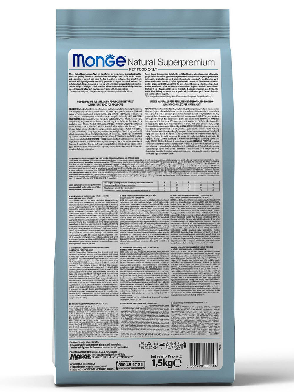 Гипоаллергенный корм Monge Monoprotein для котят и беременных кошек (утка), 1,5 кг