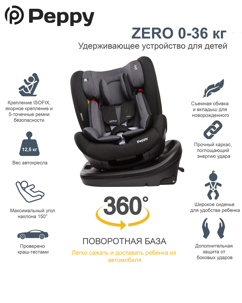 Автокресло Peppy Zero Isofix 0-36 с рождения до 12 лет