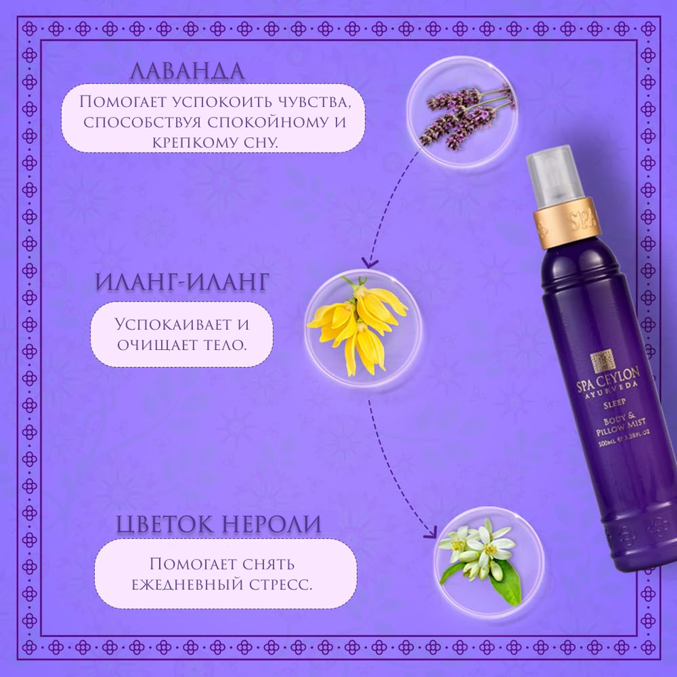 Спрей для тела и ароматизации подушек "СПОКОЙНОЙ НОЧИ" (100мл)