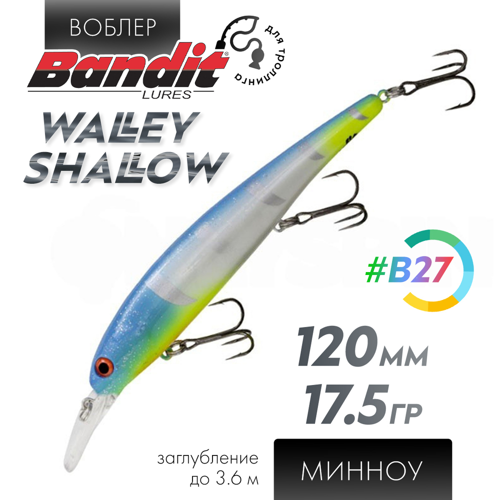 Воблер Bandit Walleye Shallow (120мм, 17.5гр)