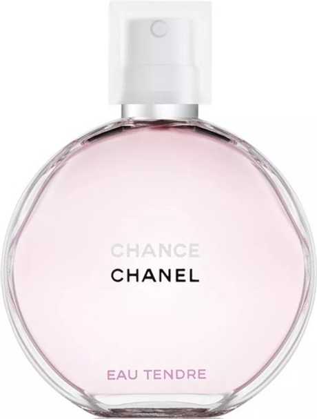 Chanel Chance Eau Tendre