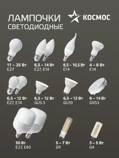 Лампочка светодиодная Е27 20 ВТ дневной свет 10 шт