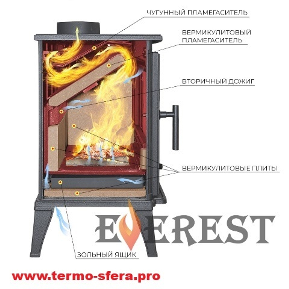 Печь-камин EVEREST M10