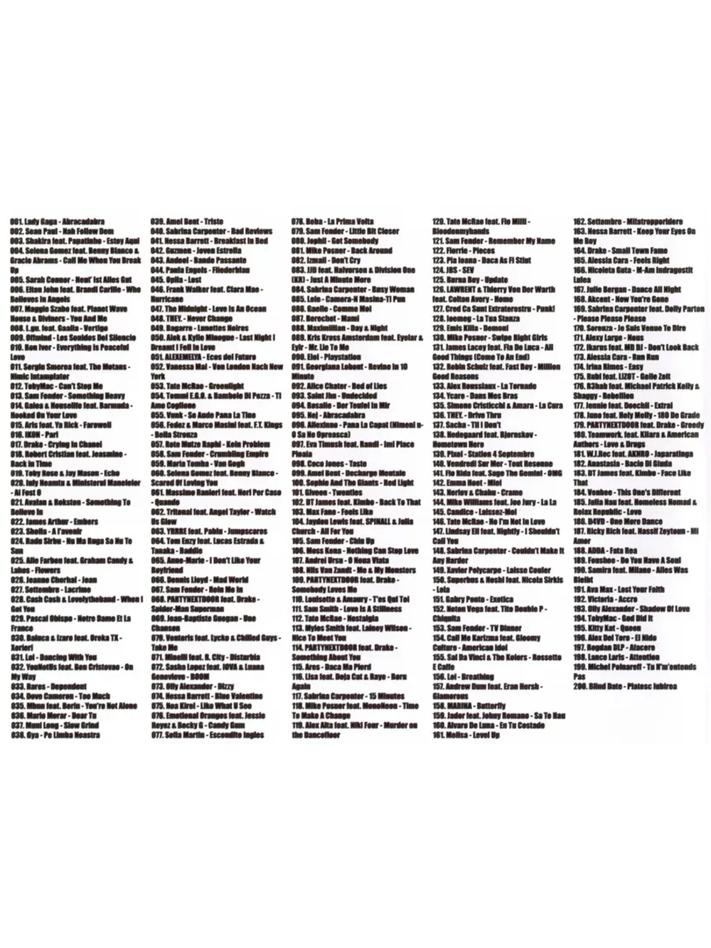 Дискотека Бездна №3 Зарубежная (200), ч.2 (MP3 Флешка)