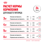 Royal Canin Sterilised 7+ Стерилайзд Корм сухой сбалансированный для стерилизованных кошек старше 7 лет 1,5кг
