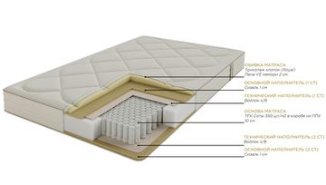 Матрас Эвертон