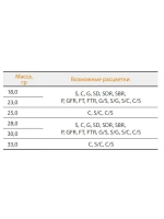 Блесна колеблющаяся для рыбалки Mister Cro КРОКОДИЛ