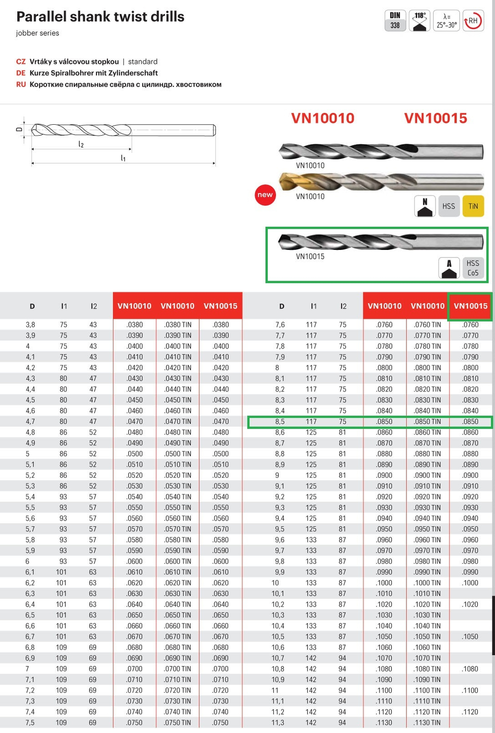 Сверло  ц/х 8.5 DIN338 HSSCo5 VN10015.0850