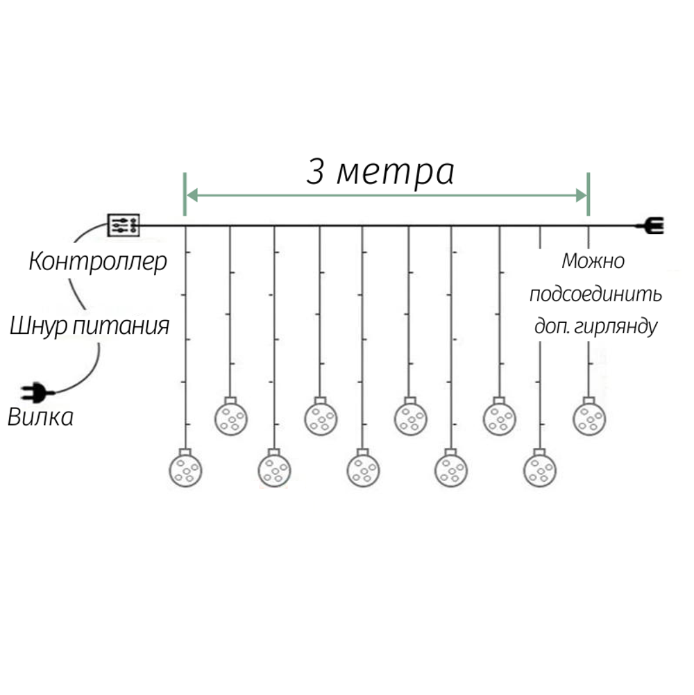 Гирлянда шарики со снегом