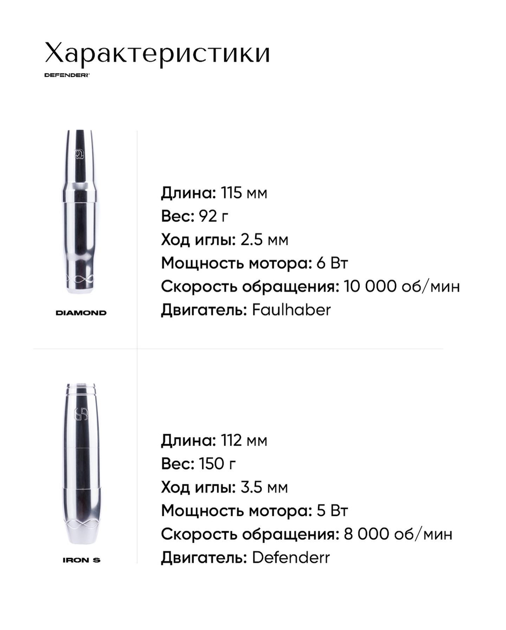 Машинка для перманентного макияжа, татуажа DEFENDERR IRON S Дефендер Ирон Эс