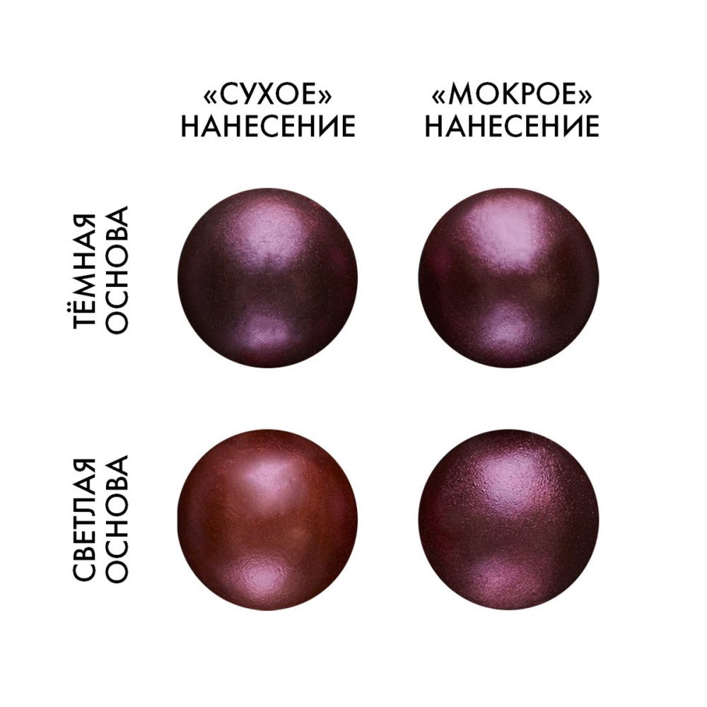 Сухой краситель КРАСНЫЙ БЛЕСК 3шт*5г