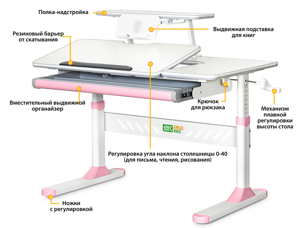 Детский стол Ergokids TH-320 Pink (арт. TH-320 W/PN)