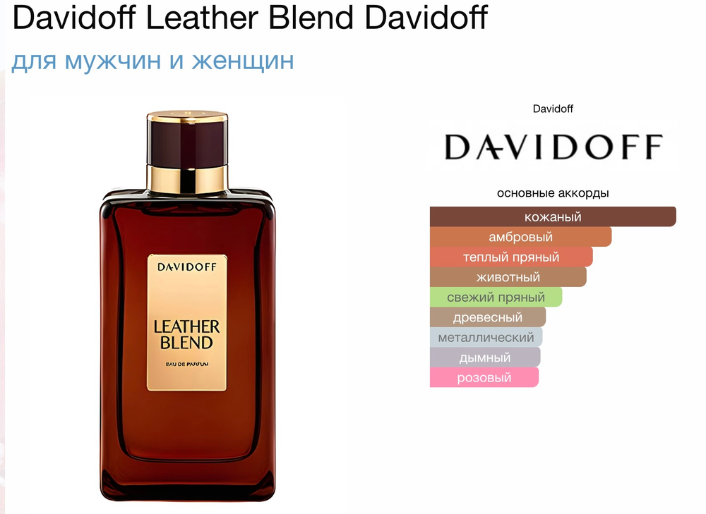 Davidoff - Leather blend (унисекс)