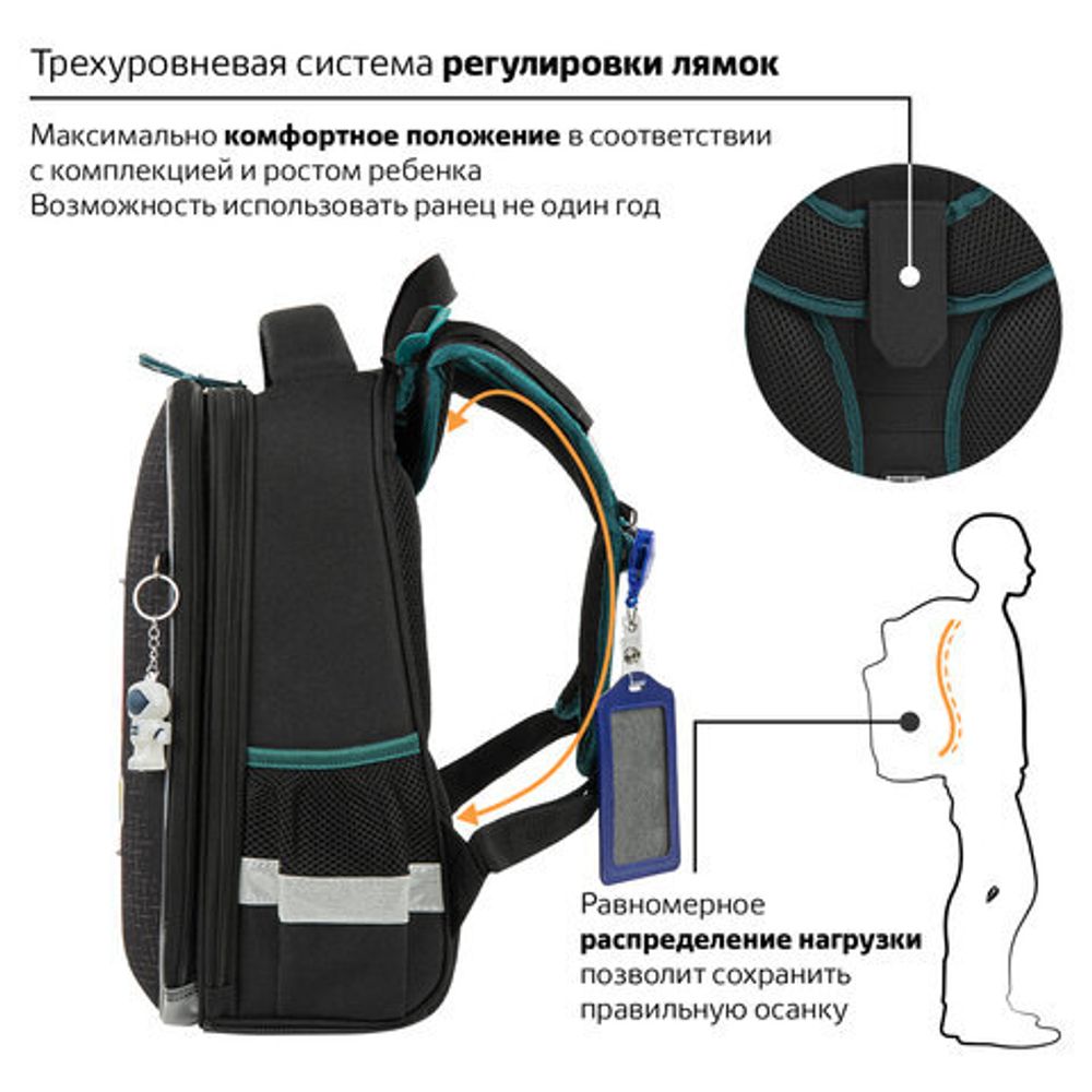 Ранец BRAUBERG PREMIUM, 2 отделения, с брелком, "Space mission", LED ЛАМПОЧКИ, 38х29х16 см, 270599