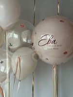 Воздушные шары на выписку для девочки №8694