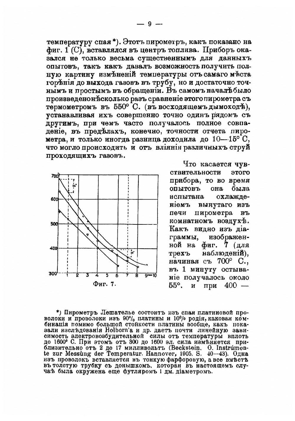 Тепловой режим комнатных печей | Пересвет-Солтан Виктор Вячеславович