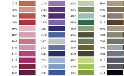 Нитки для вязания Лотос 8х100г/250м, 100% хб