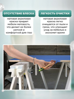 Краска для мебели, дерева и пластика матовая без запаха Гумвнутрянка пастельно-синий 1 литр.