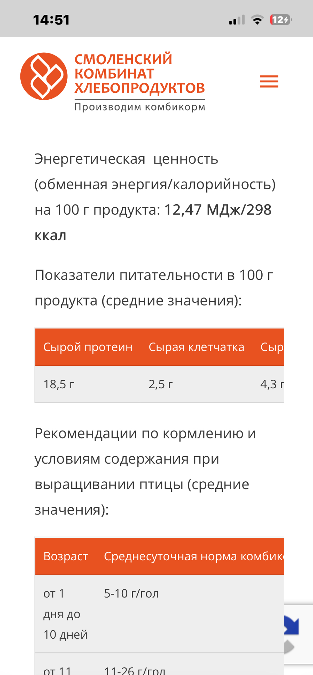 Комбикорм для кур-несушек ПК-1 от 21 недели и старше 25 кг Смоленский КХП, в поселке Ропша.