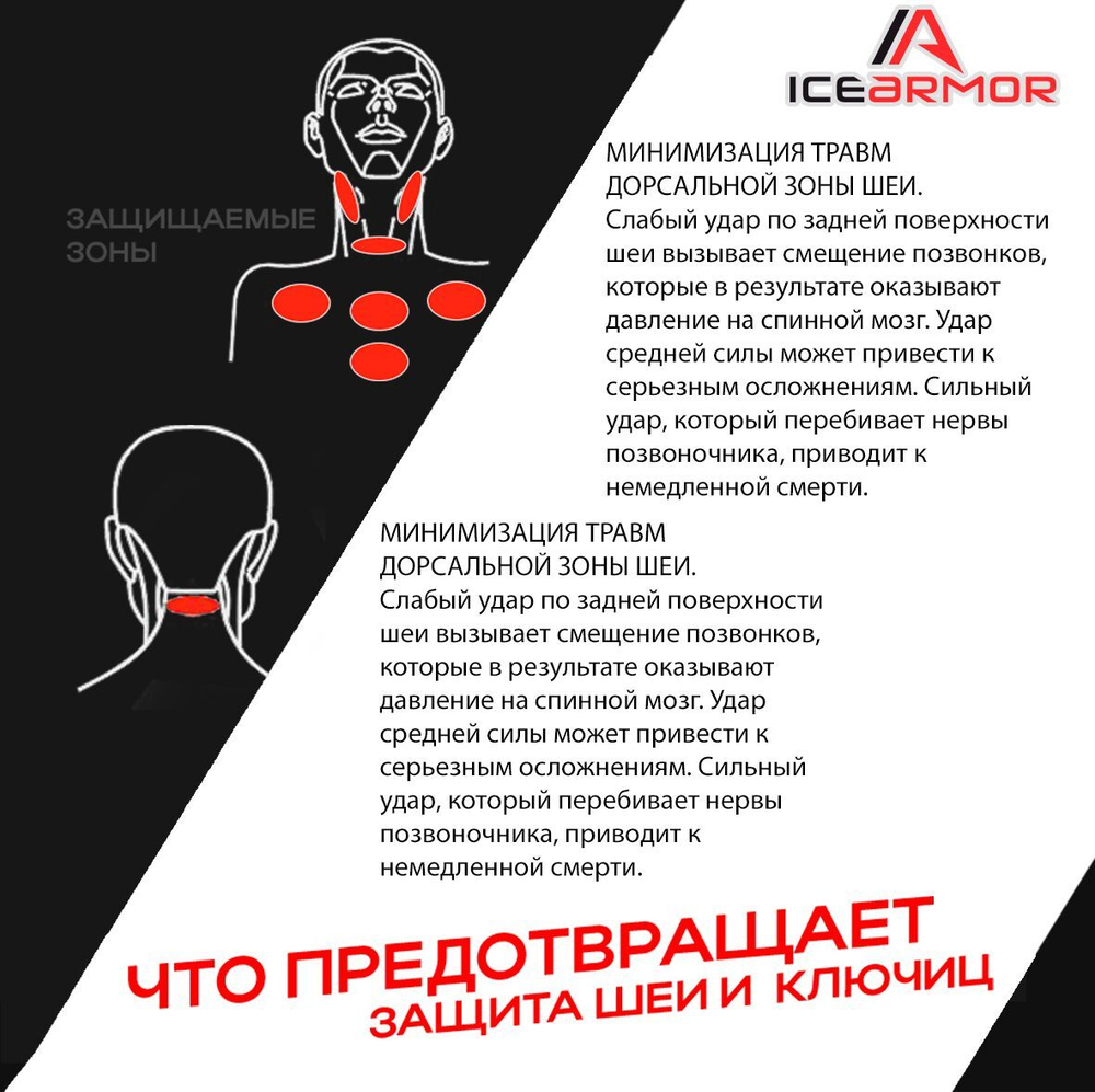 Защита шеи и ключицы ICE ARMOR