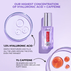 L’Oreal Paris Revitalift Filler - осветляющая сыворотка для глаз с гиалуроновой кислотой /   20  ml  / GTIN 3600524025571