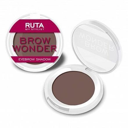 Тени и наборы теней для бровей