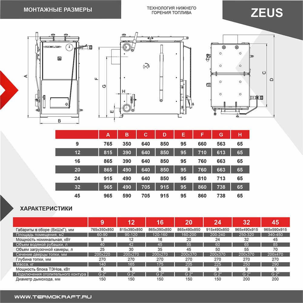 Котел полуавтоматический нижнего горения ZEUS (Зевс) 24 кВт