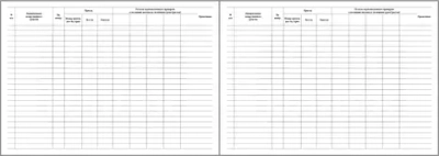 Журнал учета лекарственных средств с ограниченным сроком годности, 60 страниц, мягкая обложка