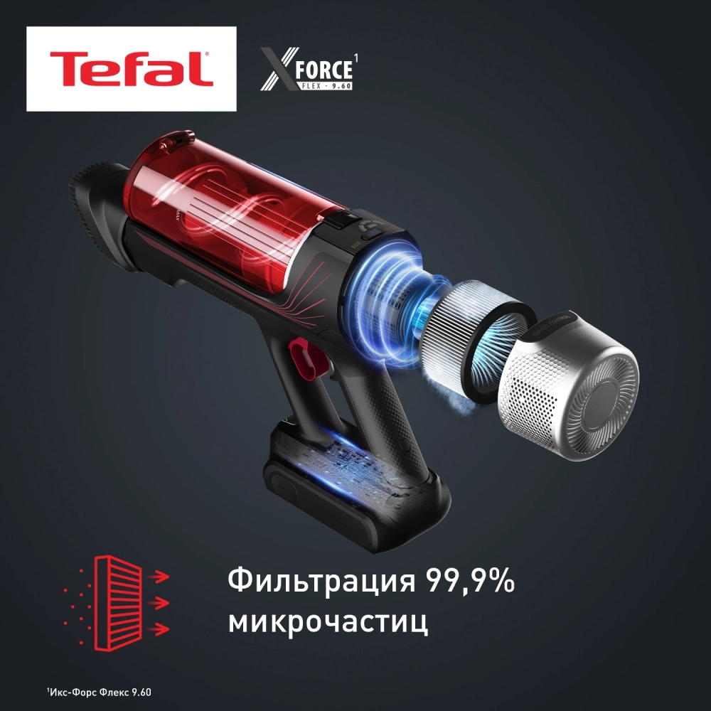 Пылесос вертикальный Tefal TY2079WO