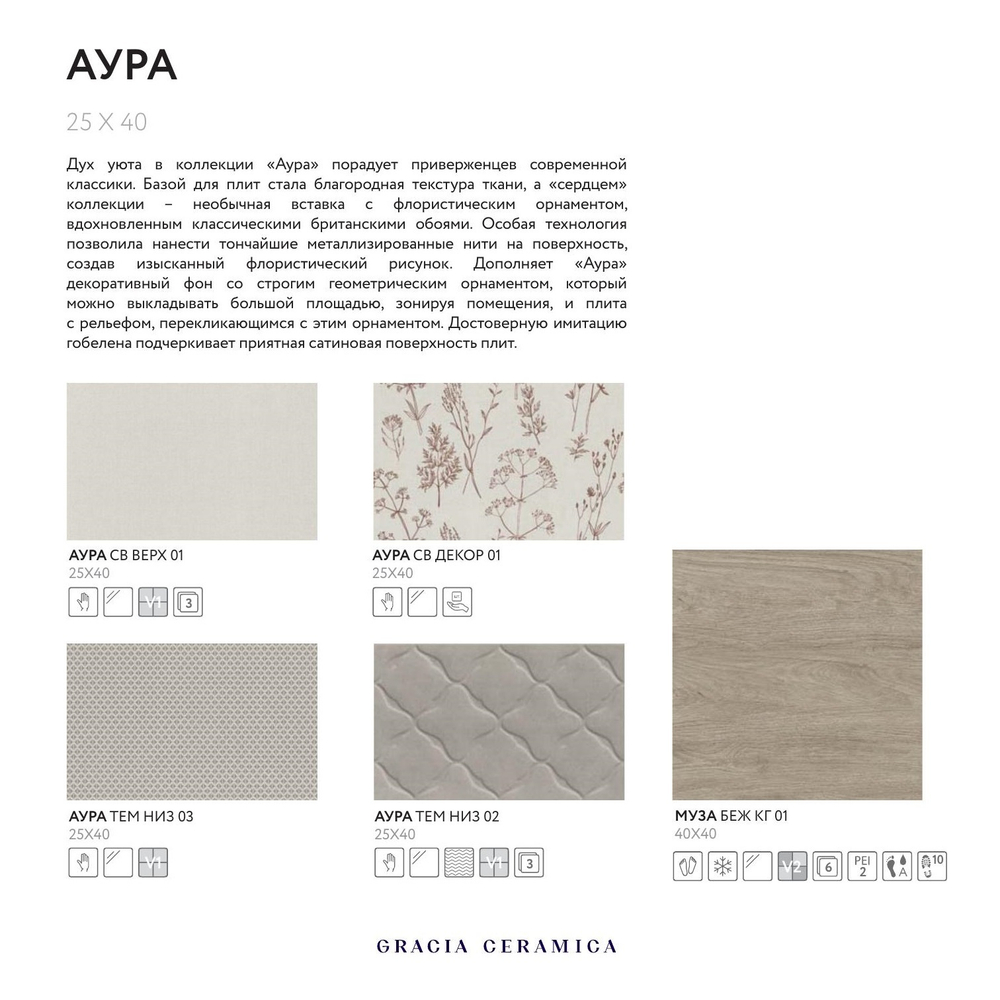 Аура св верх 01 250х400 (1-й сорт)