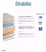 Матрас Lordflex's Strabilio
