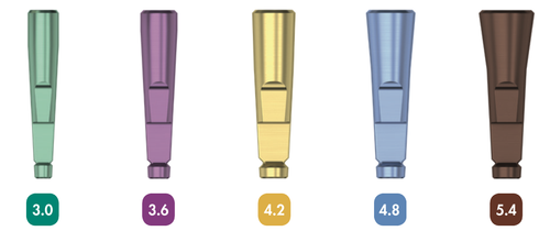 Аналоги имплантов лабораторные ASTRA TECH EV