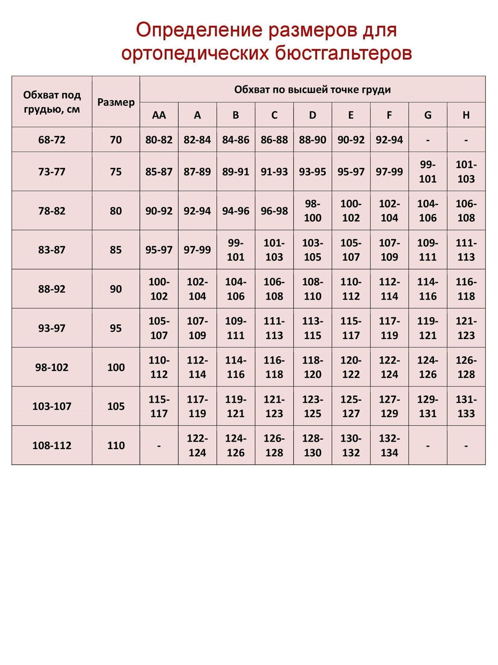 Бюстгальтер для фиксации экзопротеза молочной железы 75A, карман ПРАВЫЙ, Черный